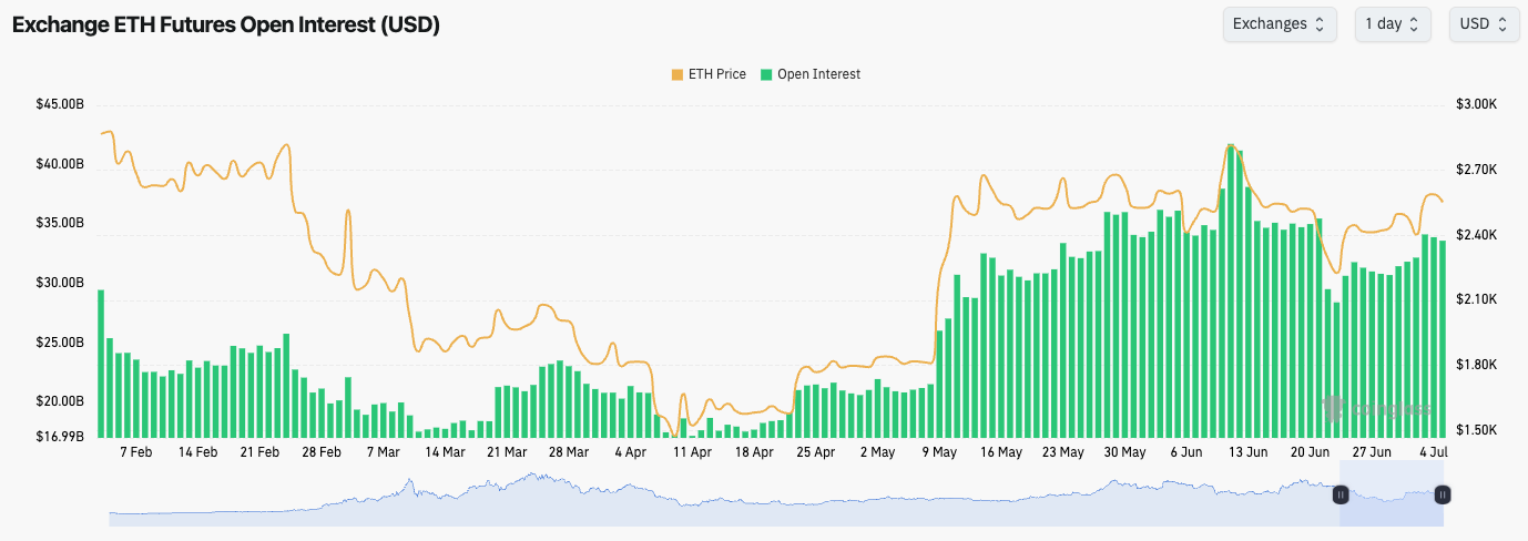https://cryptonary.co/wp-content/uploads/2025/07/unnamed-10.png