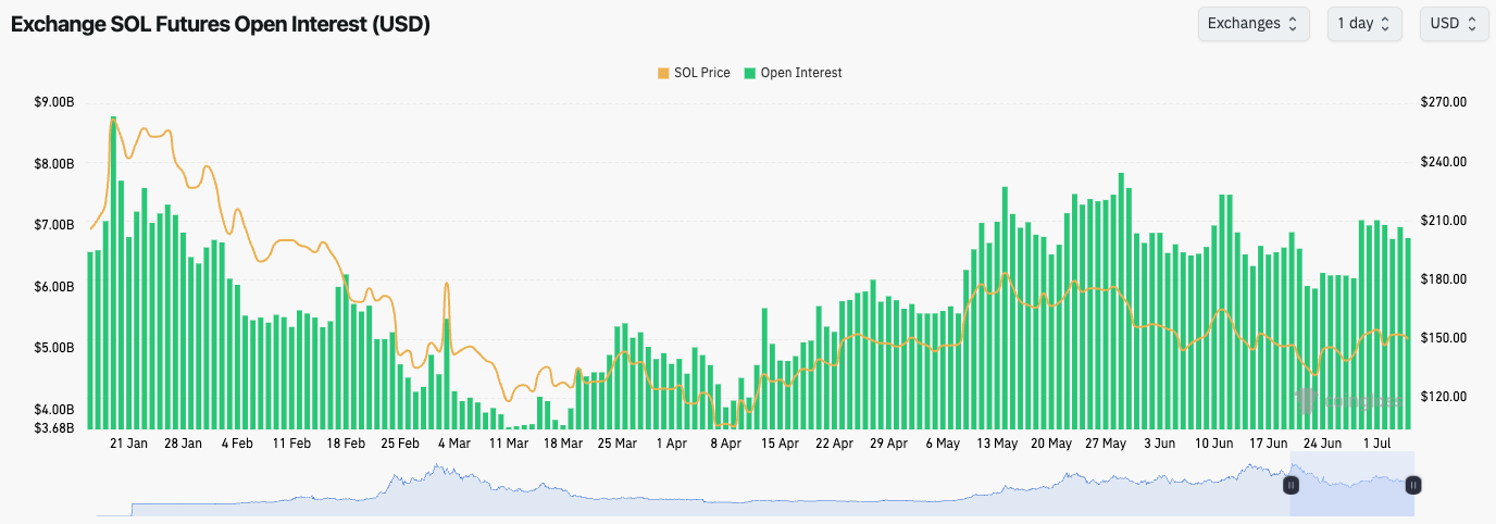 https://cryptonary.co/wp-content/uploads/2025/07/unnamed-12.png